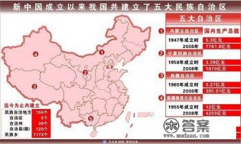 我国五大自治区的大致地理位置？