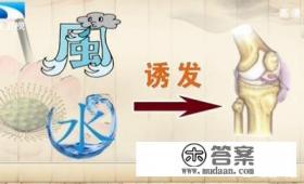 关节炎前兆是什么症状？