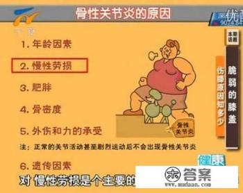 关节炎前兆是什么症状？