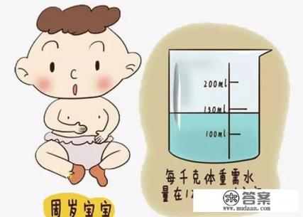 母猪饮水的温度多少最好？