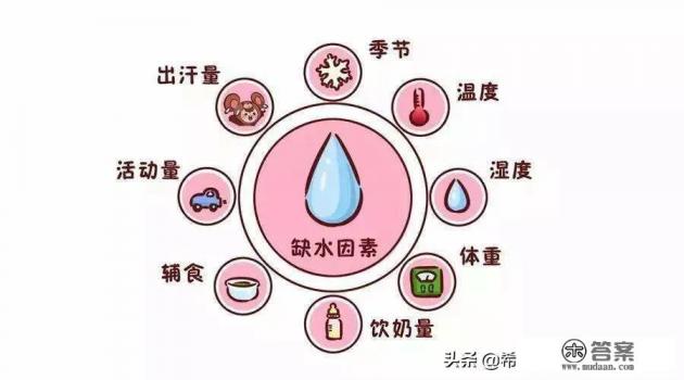 母猪饮水的温度多少最好？