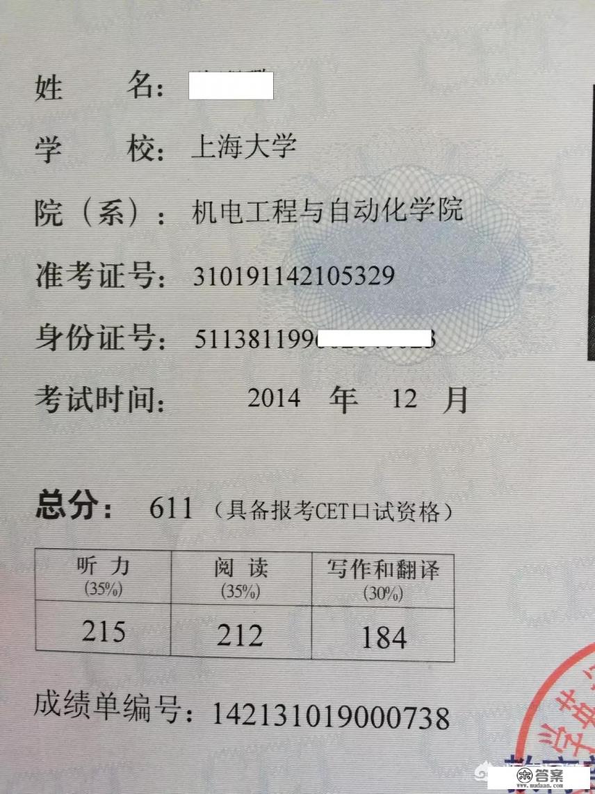 自我测评怎么写？