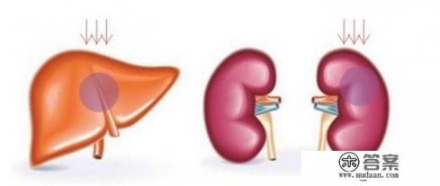 我想问，新冠痊愈后会有很严重的后遗症吗？