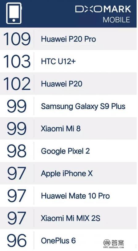 小米mix2s什么时候开售?