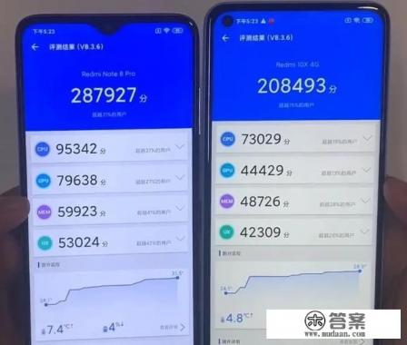 红米10x4g相当于骁龙多少？