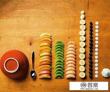 请问强迫症怎么治疗？