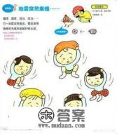 乌鲁木齐在地震带上吗？