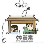 乌鲁木齐在地震带上吗？