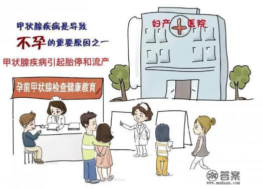 怀孕50天了，宫内隐约可见卵黄囊，未见胚。这孩子我非常想要，可又怕孩子不健康。怎么办？