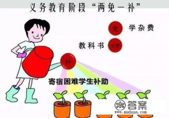 小孩免学费政策？