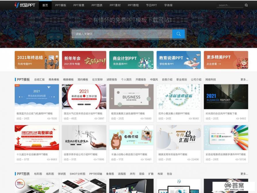 哪个网站PPT的模板或者素材是免费的？