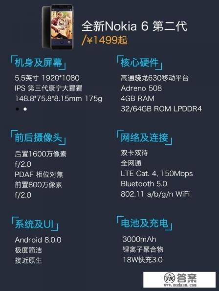 Nokia 6第二代悄悄面市，1500价位有它一席之地吗？