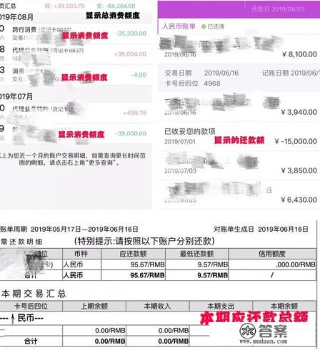 信用卡账单上显示的余额是负数是什么意思？