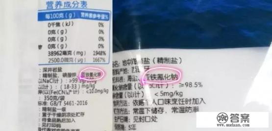 氰化钾中毒该怎么办? 氰化钾中毒该怎么办?