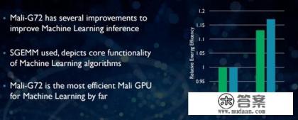 三星s207810与9810区别？