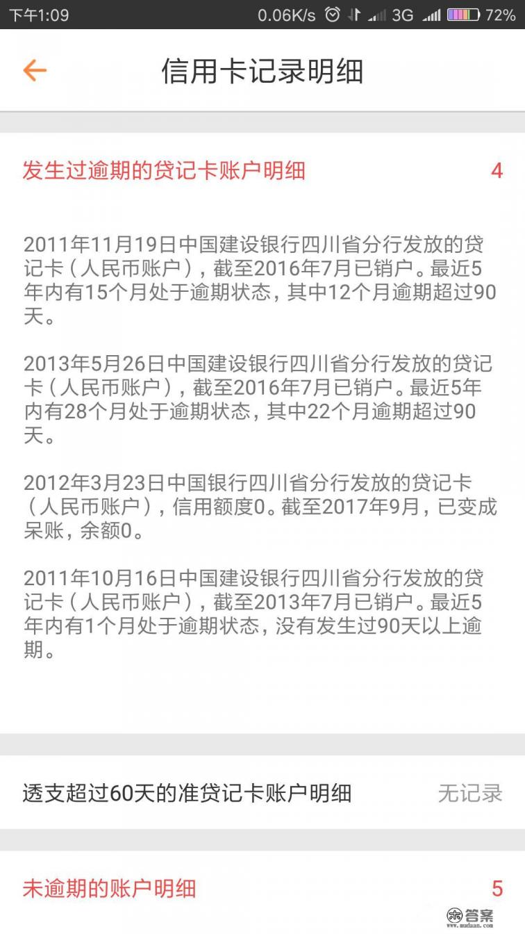 信用卡逾期最高罚款是多少？