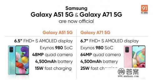 三星Galaxy A51/A71中端5G智能机的配置和性价比如何？