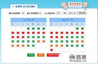 女生在安全期会怀孕吗,怀孕的几率有多大? 女生在安全期会怀孕吗,怀孕的几率有多大?