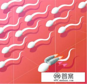 如果一个男人爱一个女人，会让她吃避孕药吗？