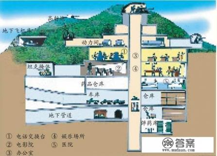 为什么二战法国没有把马奇诺防线延伸到北面把法国边境全部包起来? 为什么二战法国没有把马奇诺防线延伸到北面把法国边境全部包起来?