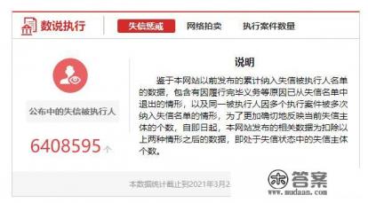 信用卡分期还款与最低还款,哪个更可怕? 信用卡分期还款与最低还款,哪个更可怕?