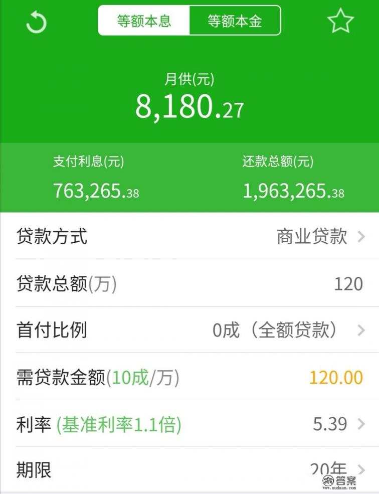 爱人信用卡逾期七次,是不是很难贷款了?这种情况如何买房? 爱人信用卡逾期七次,是不是很难贷款了?这种情况如何买房?