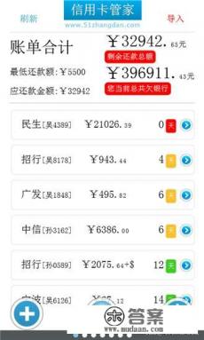 交通银行信用卡的短信通知可以发短信指令取消吗? 交通银行信用卡的短信通知可以发短信指令取消吗?