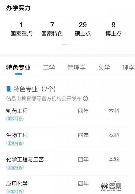 浙江工业大学全国影响力? 浙江工业大学全国影响力?