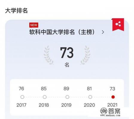 浙江工业大学全国影响力? 浙江工业大学全国影响力?