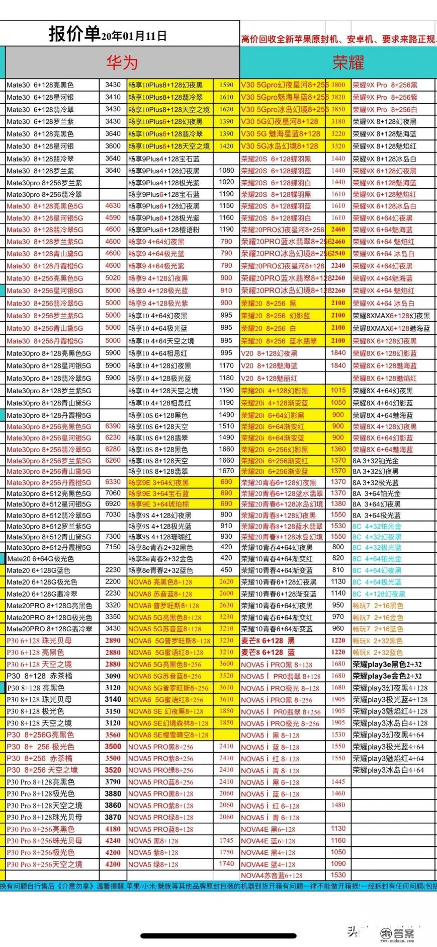 华为mate20pro什么时间上市? 华为mate20pro什么时间上市?