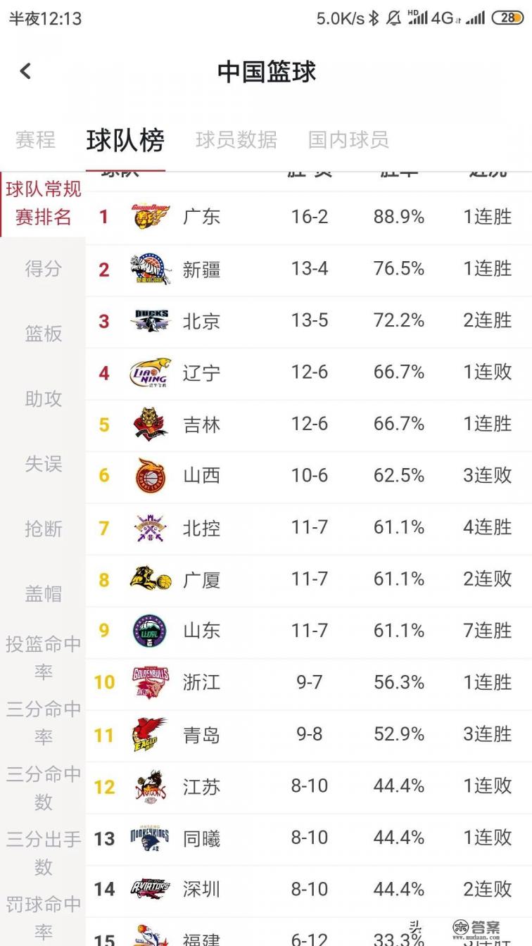 刘锡贤演的恐怖电影? 刘锡贤演的恐怖电影?