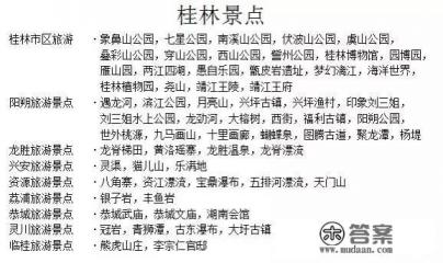 海口到桂林旅游四天三夜? 海口到桂林旅游四天三夜?