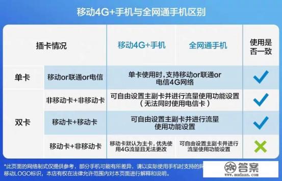 天猫上有个小米官方旗舰店,是真的吗? 天猫上有个小米官方旗舰店,是真的吗?