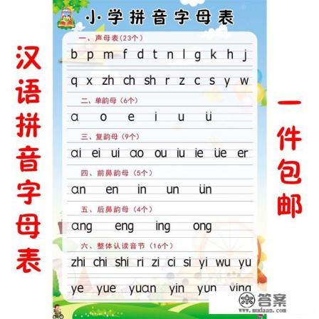 一年级语文汉语拼音的教学，有什么有趣的游戏？