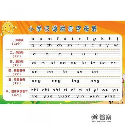 一年级语文汉语拼音的教学，有什么有趣的游戏？