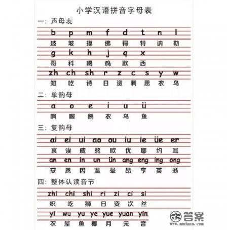 一年级语文汉语拼音的教学，有什么有趣的游戏？