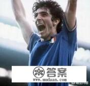 现役足坛最高前锋？