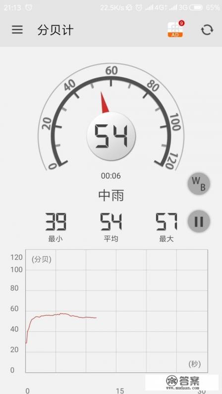 夜驰者和星耀光哪个好？