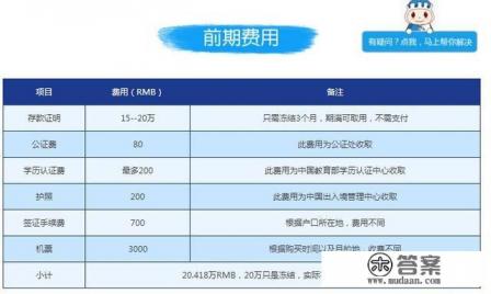 留学日本一年需要多少的费用？