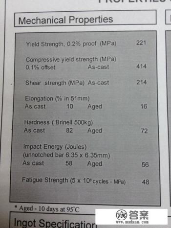 b级英语必背单词下载什么软件？