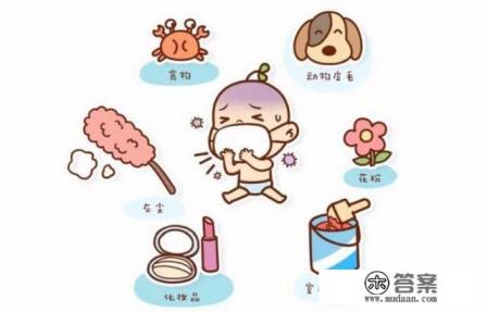 慢性荨麻疹怎么治疗？