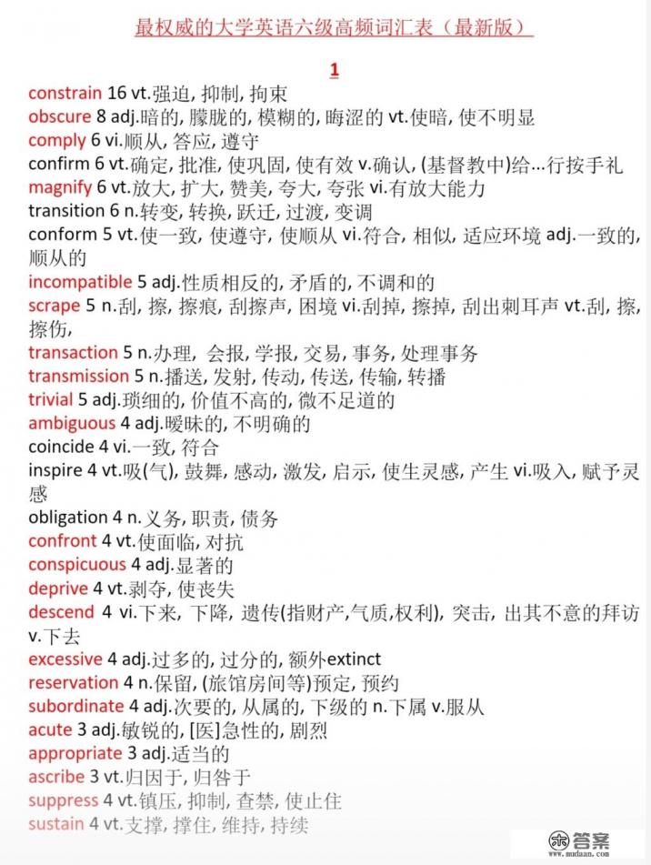 英语六级常考单词