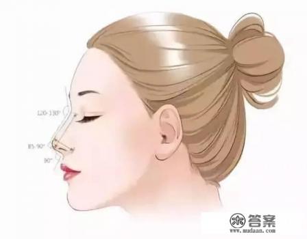 鼻子整形一般多少钱