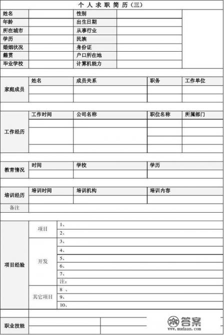 大学生简历怎么写（范文）