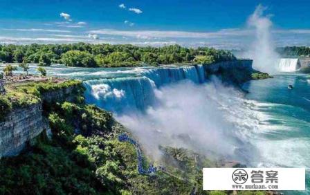 加拿大的五大旅游胜地