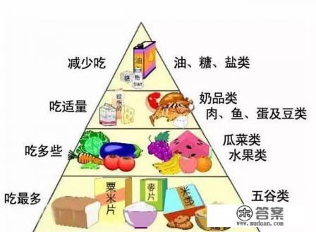 小孩为什么长白发 小孩为什么长白发