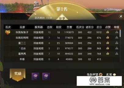 四个字网游名字古风