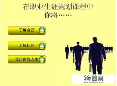 职业生涯规划书职业决策怎么写