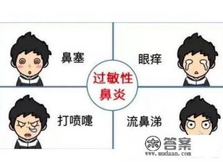 过敏性鼻炎咳嗽