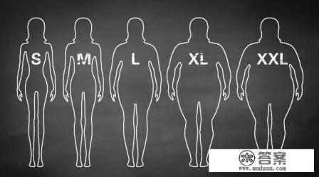 怎么样快速减掉肚子上的赘肉